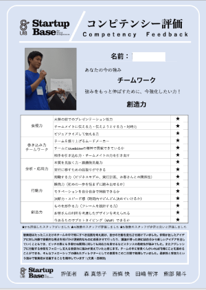 コンピテンシー評価システムの画像